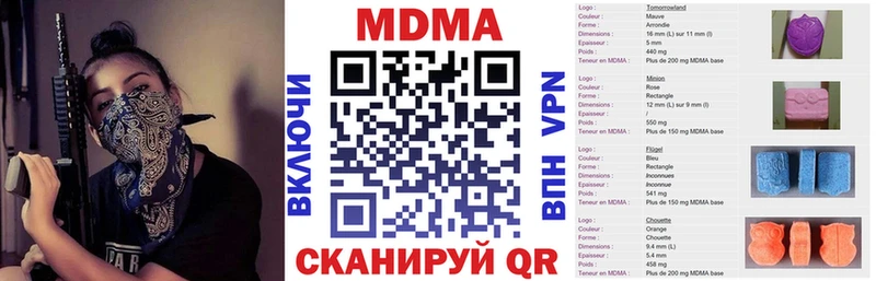 сайты даркнета телеграм  Асбест  МДМА crystal 
